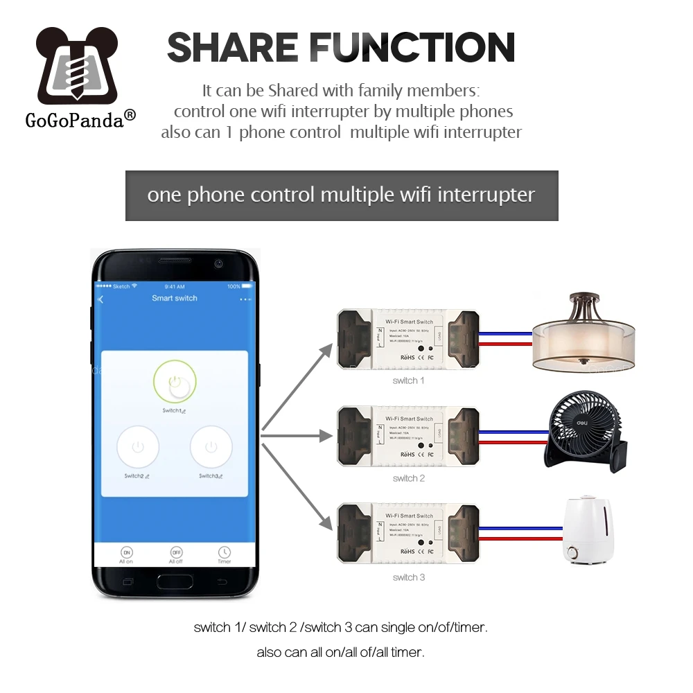 US Wifi приложение пульт дистанционного управления Тип настенный светильник