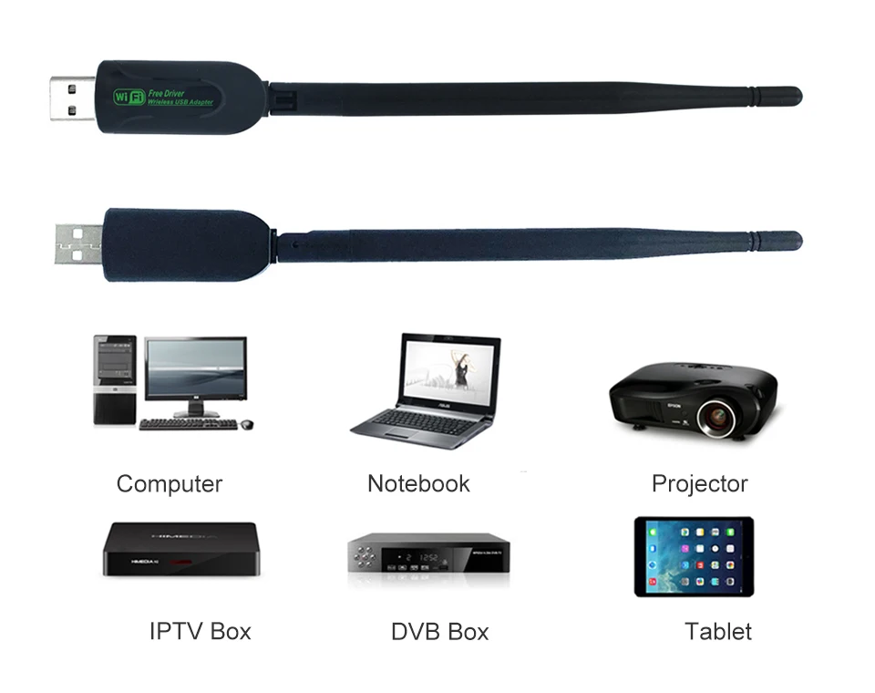 Бесплатный привод usb wifi адаптер ethernet lan беспроводной 802.11n ноутбук ключ карта antena adaptador 2,4g 5 ГГц wi fi приемник 5g мини