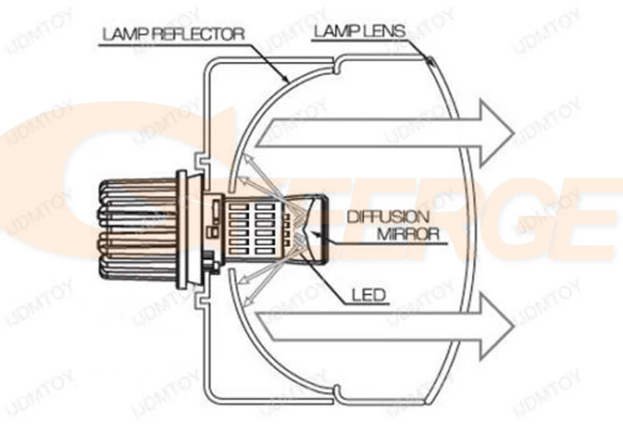 Светодиодный дневный светильник DRL для Volkswagen VW Jetta 2011 2012 2013 2014 2015 2016 ультра-яркий