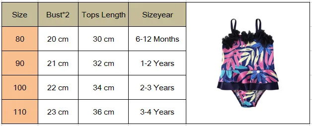 Новинка 2020 Цельный купальник для маленьких девочек купальники с принтом листьев