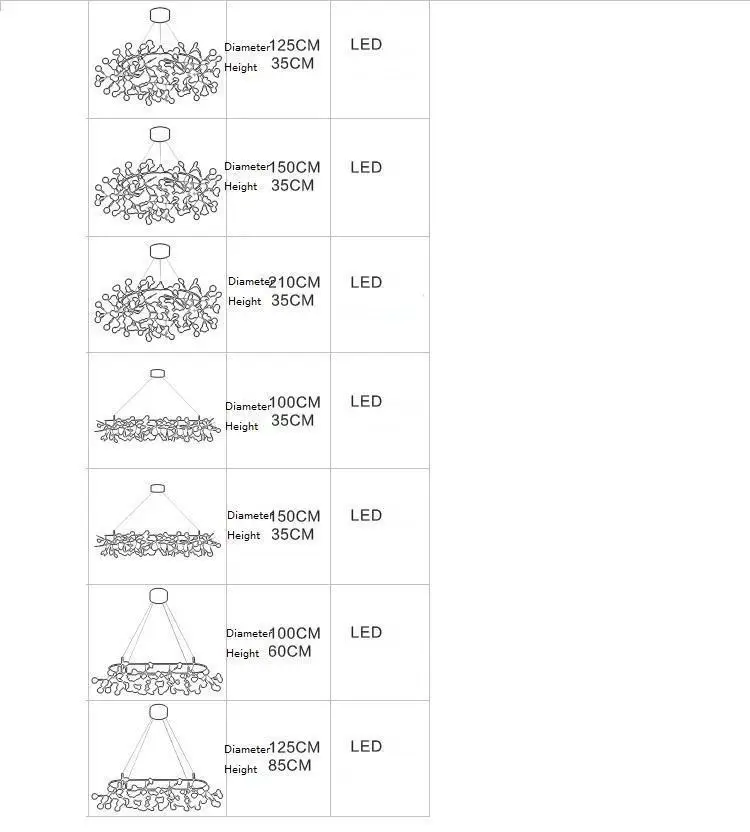 Colgante Modernos Led Industrieel блеск E Pendente Para сала де Luminaria Потолочный современный декор Дом подвесной светильник
