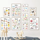 Настенная картина КИТ, динозавр, фрукты, овощи, растения, цифры, Картина на холсте, скандинавские постеры и принты, настенные картины для декора детской комнаты
