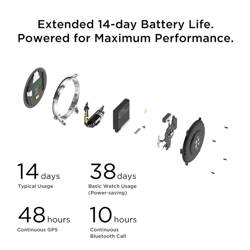 Новый Amazfit GTR 2 Smartwatch 14 дней Срок службы батареи 5ATM уверенно время Управление мониторинг сна Смарт часы для телефонов на Android iOS-2