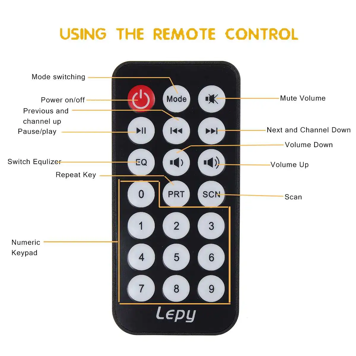 

LEPY 168Plus Car Amplifier Speaker Power Subwoofer 2.1 Channel HiFi Amp Bass bluetooth Stereo Sound FM 19V 3A for Car Home