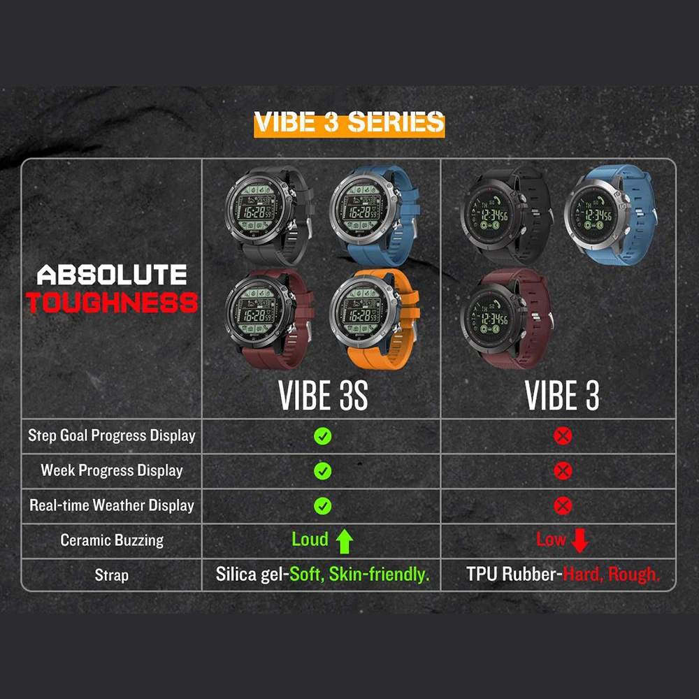Zeblaze VIBE 3 S уличные умные часы 50 м водонепроницаемые 5 АТМ погода фитнес