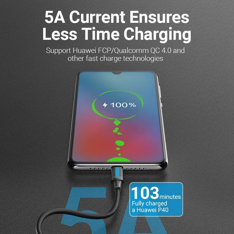 Кабель Vention usb-c/USB Type-C 100 Вт для Samsung S20 PD Macbook Pro поддержка быстрой зарядки 4 0 - купить