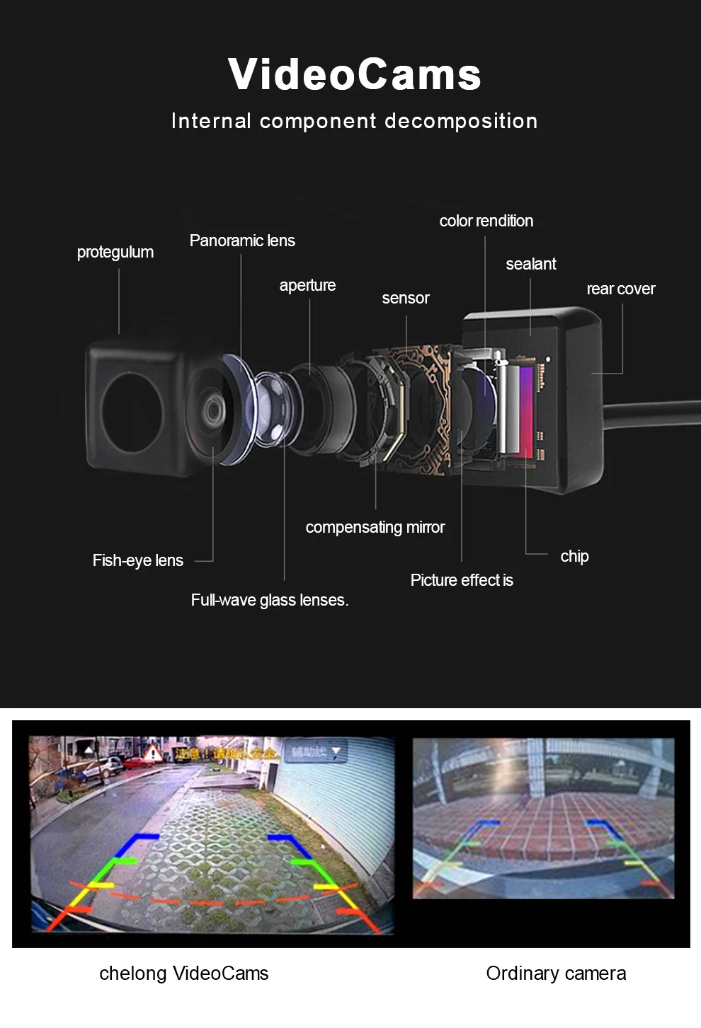 2021 Newest AHD 1080P 3D 360 Degree Bird View Panorama System Cameras Car Parking Surround Video Recorder DVR Monitor UHD |