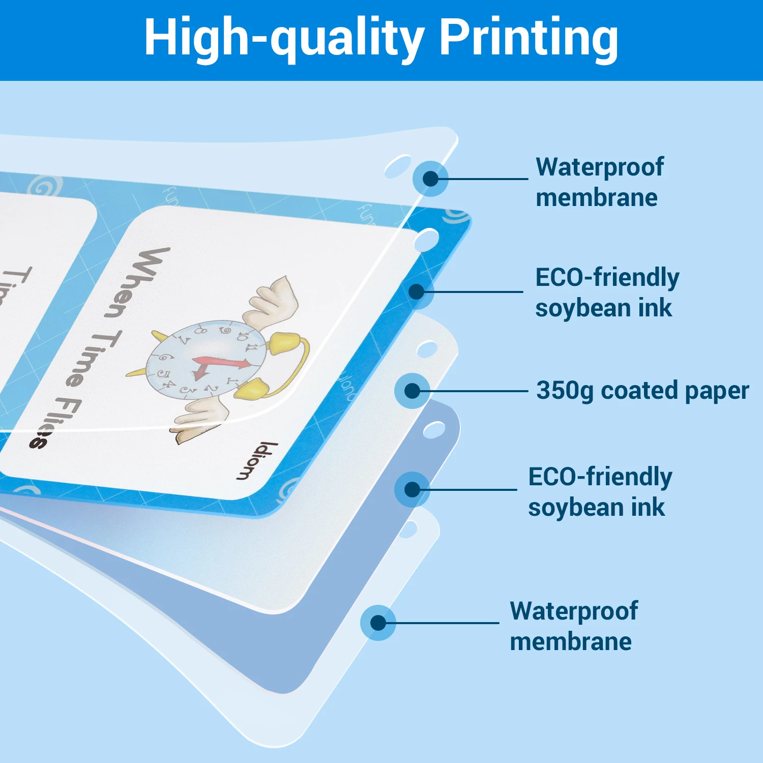 32 группы/набор английские пословицы идиомы Монтессори Обучающие карты для детей
