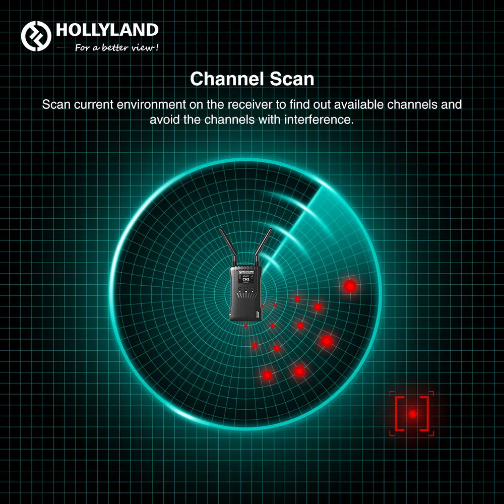 HOLLYLAND 400S 1080 футов SDI 300 P передача для камеры изображения беспроводной HD видео