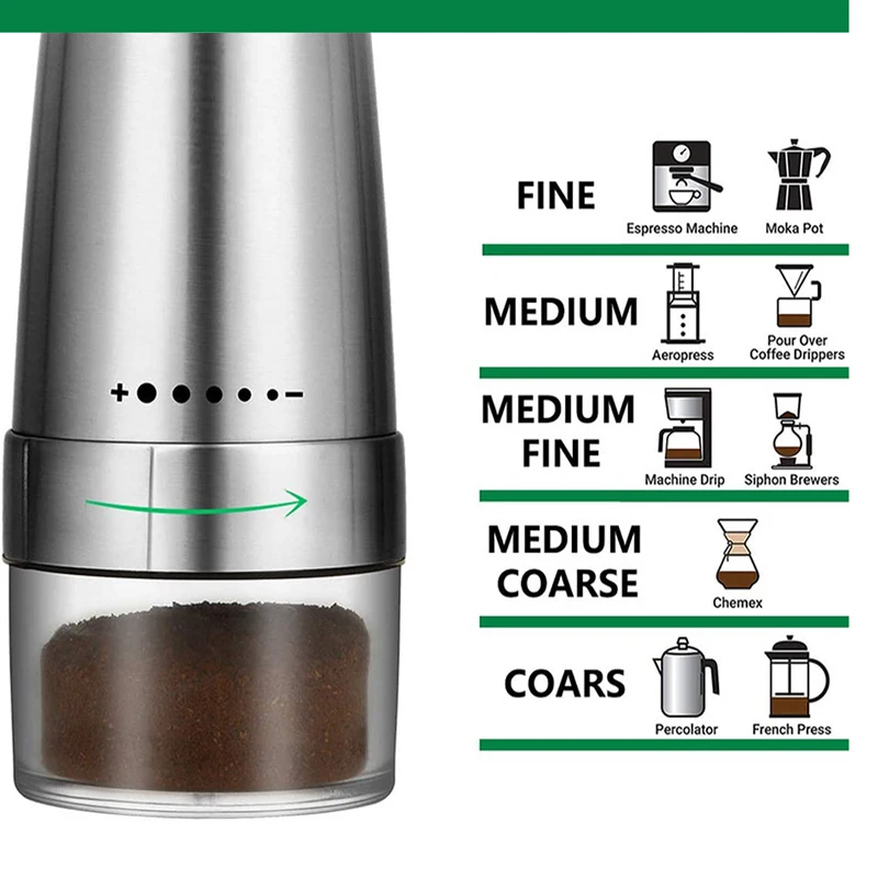 

USB Charging Electric Grinder Easy Rotated Bottom Thickness Adjustable Coffee Mill Ceramic Core 1200mAh Large Capacity Food Mill
