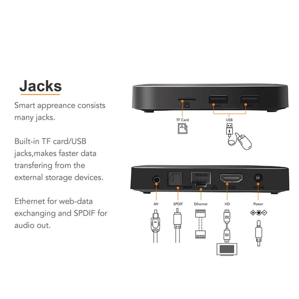 TX3 Мини Смарт ТВ-приставка Android 8 1 Amlogic S905W 1G 8G 2G 16G 4K H.265 2 4G 5G Dual wifi телеприставка