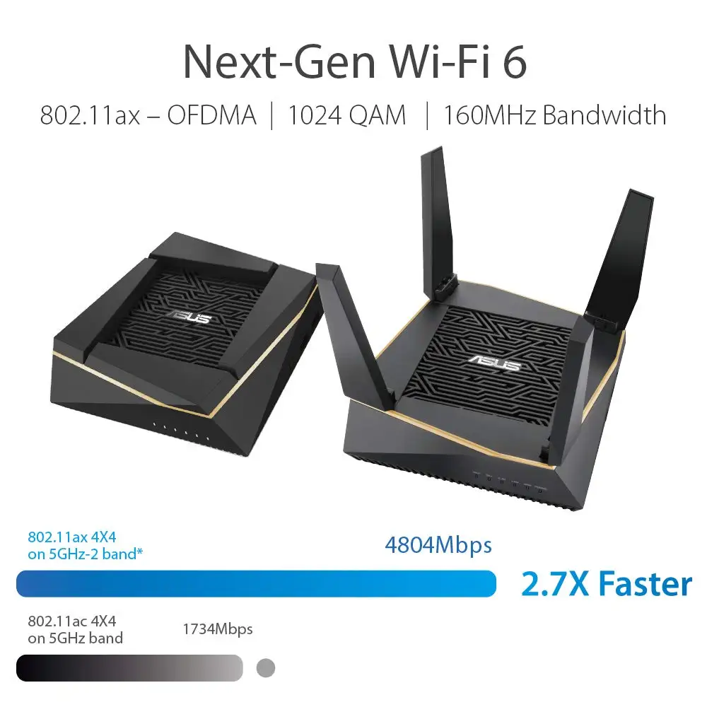 ASUS RT-AX92U AX6100 трехдиапазонный WiFi 6 802.11AX маршрутизатор QoS DFS полоса OFDMA и MU-MIMO 2 пакета |