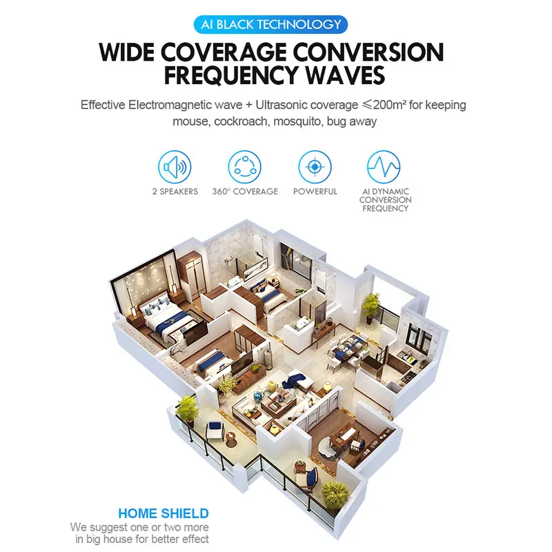 

Ultrasonic Mosquito Repellent High-power Dual Speaker Intelligent Frequency Conversion Mosquito Repellent US / EU / UK Plug