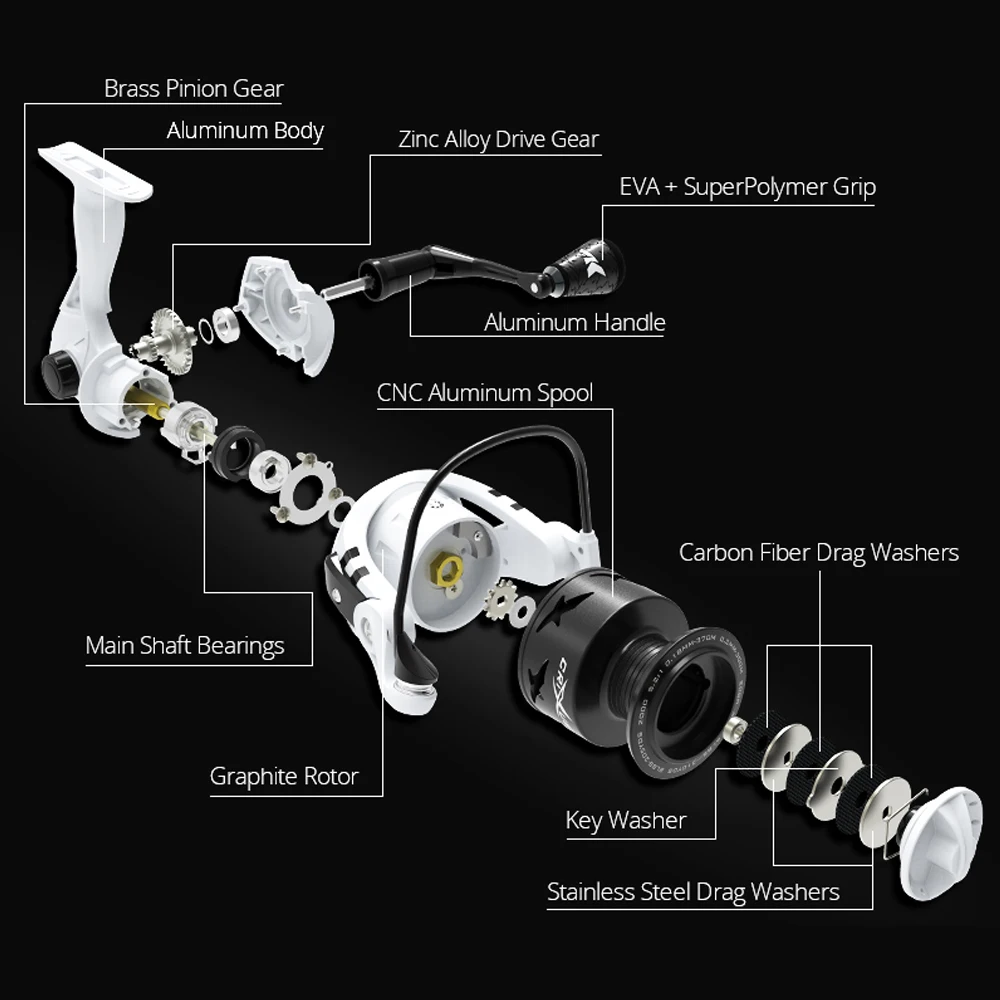 KastKing Crixus 9kg Max Drag Spinning Fishing Reel Graphite Body Carbon Fiber Washer 5.2:1/4.5:1 Gear Ratio Coil | Спорт и