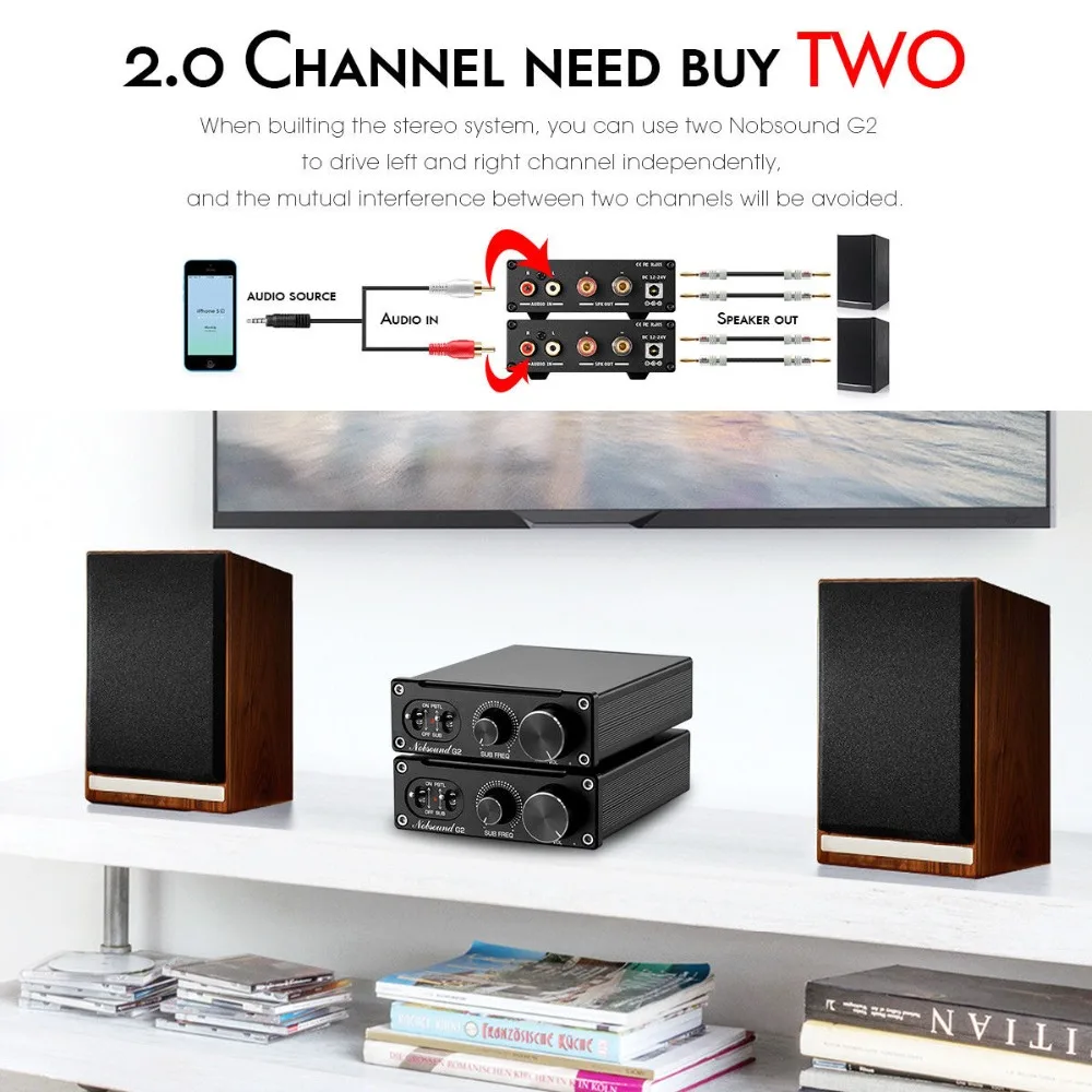 Douk аудио hi-fi G2 сабвуфер/полночастотный мини моно канал TPA3116 цифровой Класс D домашний аудио усилитель мощности 100 Вт/300 Вт