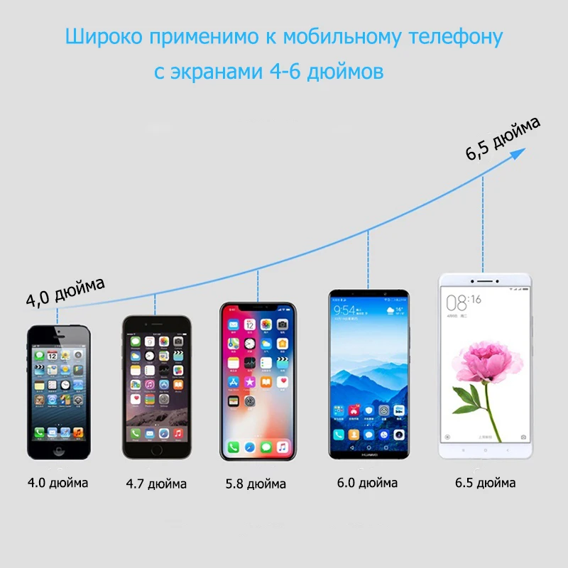 Chargeur Voiture автомобиль Беспроводной Зарядное устройство для samsung Galaxy Note 10 Быстрая зарядка Carregador Sem fio Универсальный QI Draadloos зарядное устройство