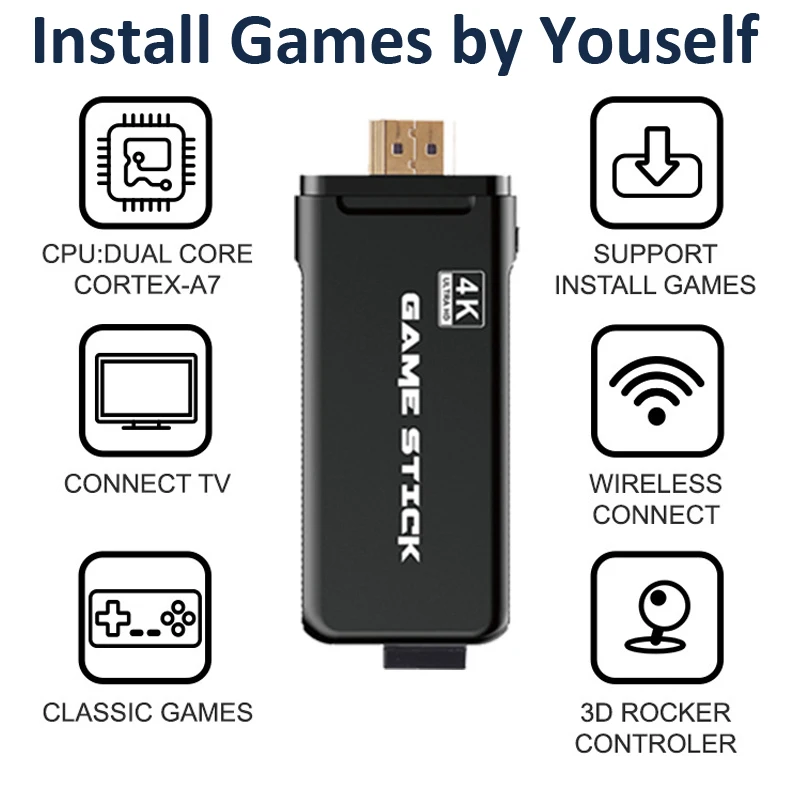 

4K TV Retro Video Game Console With 2.4G Double Wireless Controller Built in 10000 Games For PS1/GBA HD Family TV Game Console