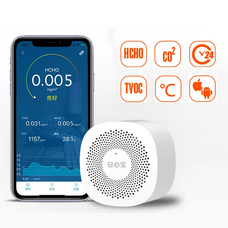 

CO2 Detector Carbon Air Quality Tester Meter Temperature Measuring Device Analyzer Formaldehyde Carbon Dioxide Monitor Detector