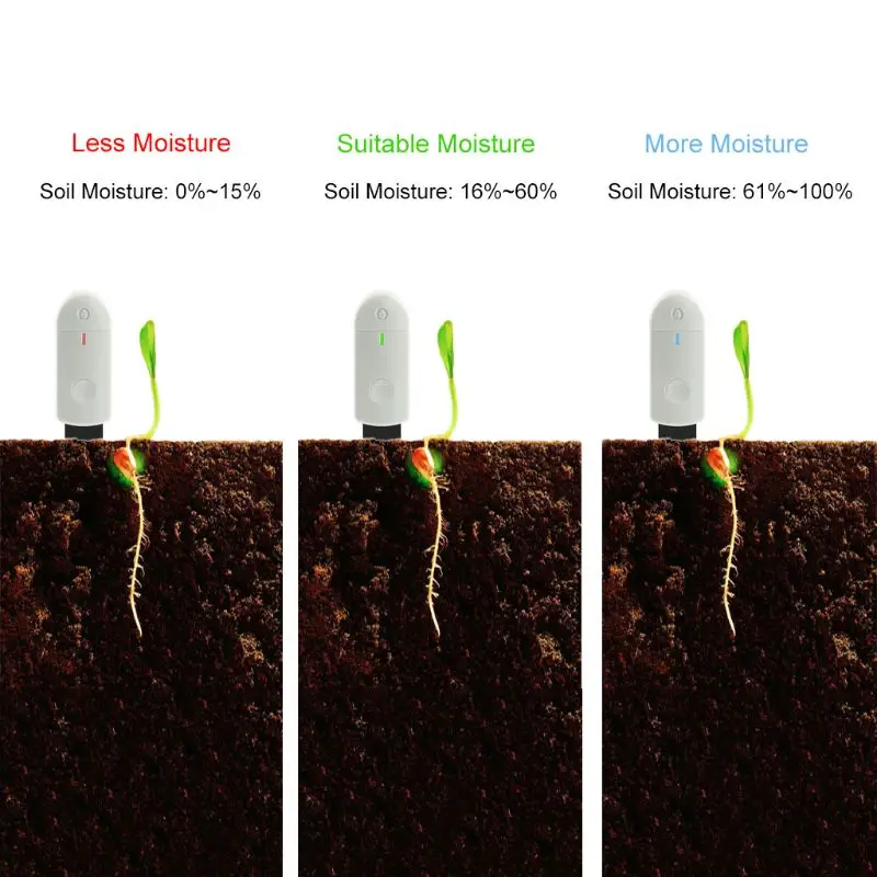 

1pc Soil Moisture Detector Plant Flowers Soil Instant Humidity Analyzer Soil Tester
