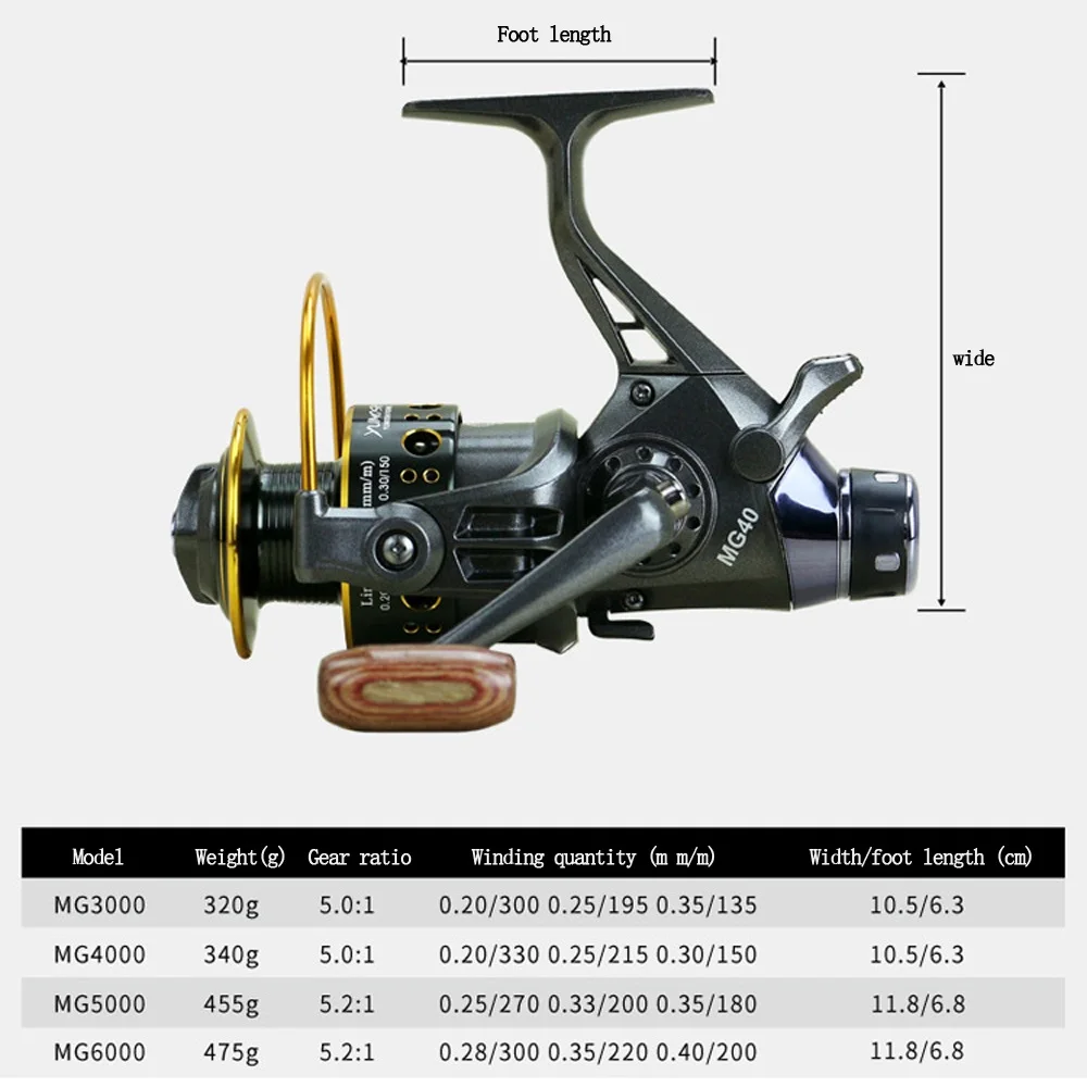 

New Double Brake Design Fishing Reel Super Strong Carp Fishing Feeder Spinning Reel Spinning wheel type fishing wheel MG