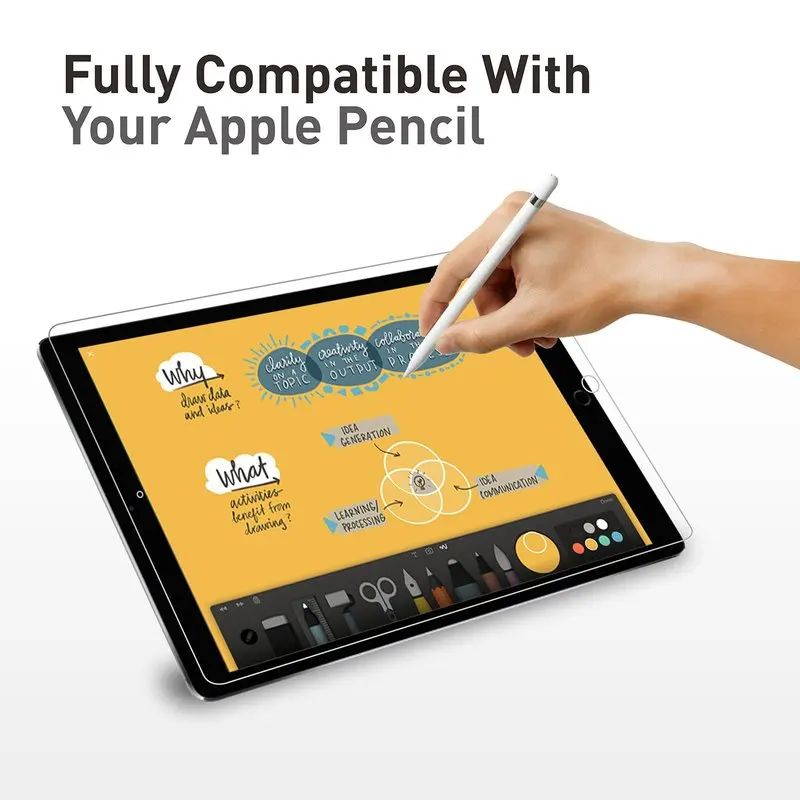 Защитное стекло для экрана модель A1673 A1674 A1675 iPad Pro 2016 дюйма выпуск 9 7 чехол из