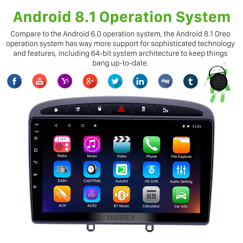 Harfey 9 &quotAndroid 8 1 GPS navi Автомобильный мультимедийный плеер 2Din для PEUGEOT 408 2010 2016 радио