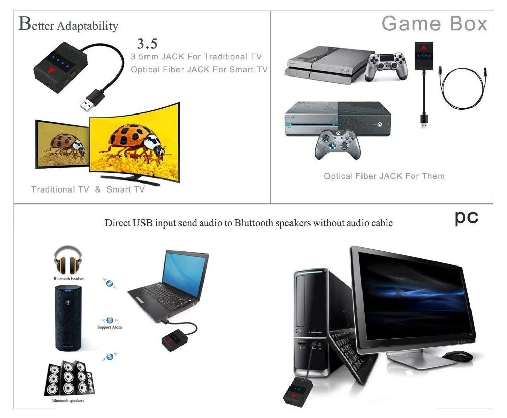 Мини беспроводной Bluetooth A2DP стерео аудио оптический SPDIF Toslink RCA Aux 3 5 мм Передатчик