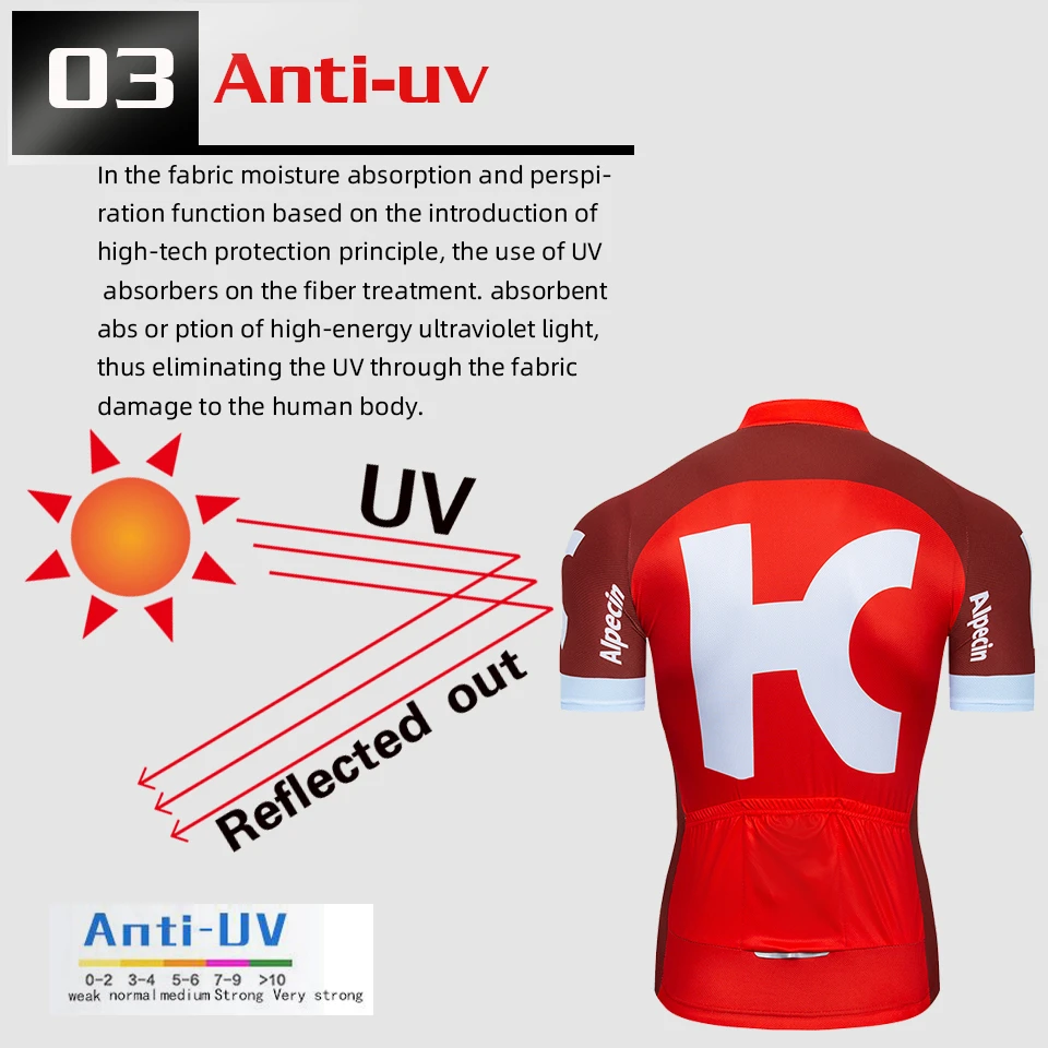 etixxl Cycling team Clothing Bike jersey Quick Dry Mens Bicycle shirts short sleeves pro Cycling Jerseys bike Maillot