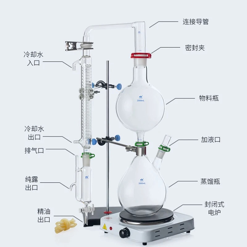 Лабораторный аппарат для дистилляции эфирного масла 2000 мл зеркальный очиститель