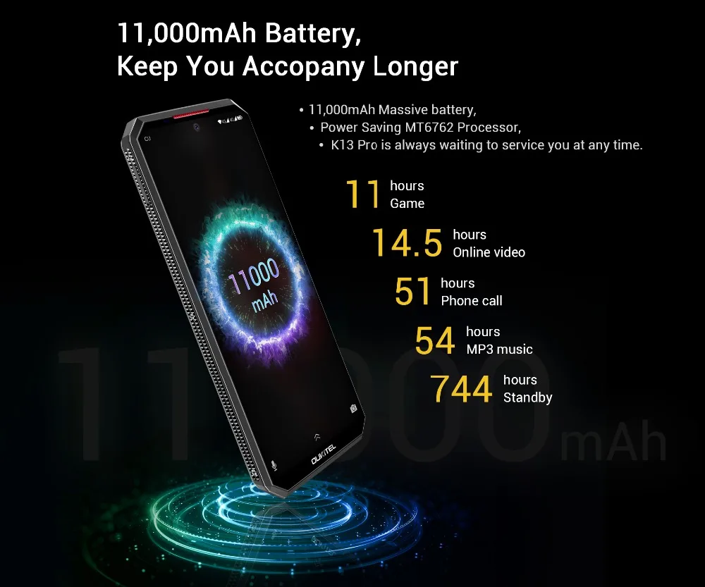 OUKITEL K13 Pro 6,41 ''11000 mAh 4GB 64GB смартфон MT6762 Восьмиядерный Android 9,0 NFC мобильный телефон с функцией распознавания лица 5 V/6A Быстрая зарядка