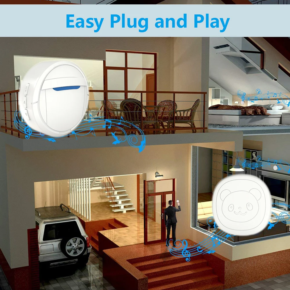 Беспроводной дверной звонок для собаки 1 приемник и 2 передатчика умный Звонок |