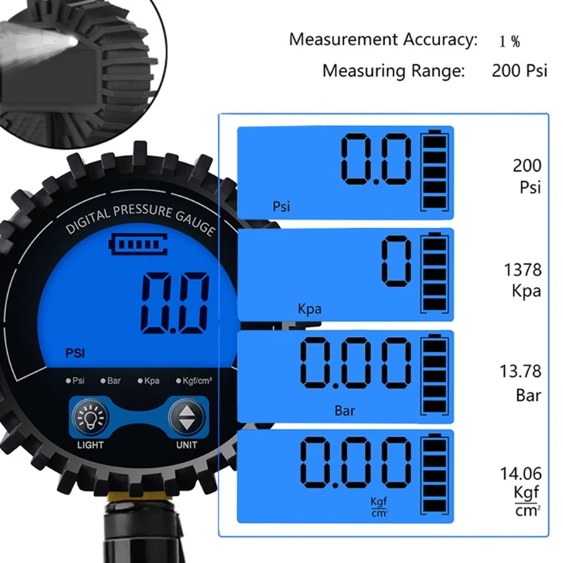 Манометр 3-200 PSI для автомобиля грузовика велосипеда мотоцикла | Инструменты