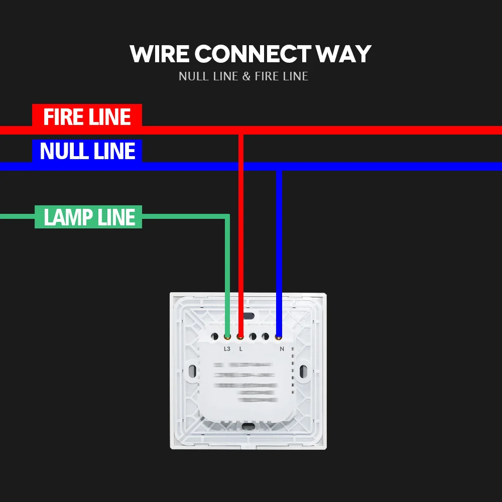 Стандарт ЕС 3 банды 2 1G 1 способ дистанционного управления Сенсорный выключатель