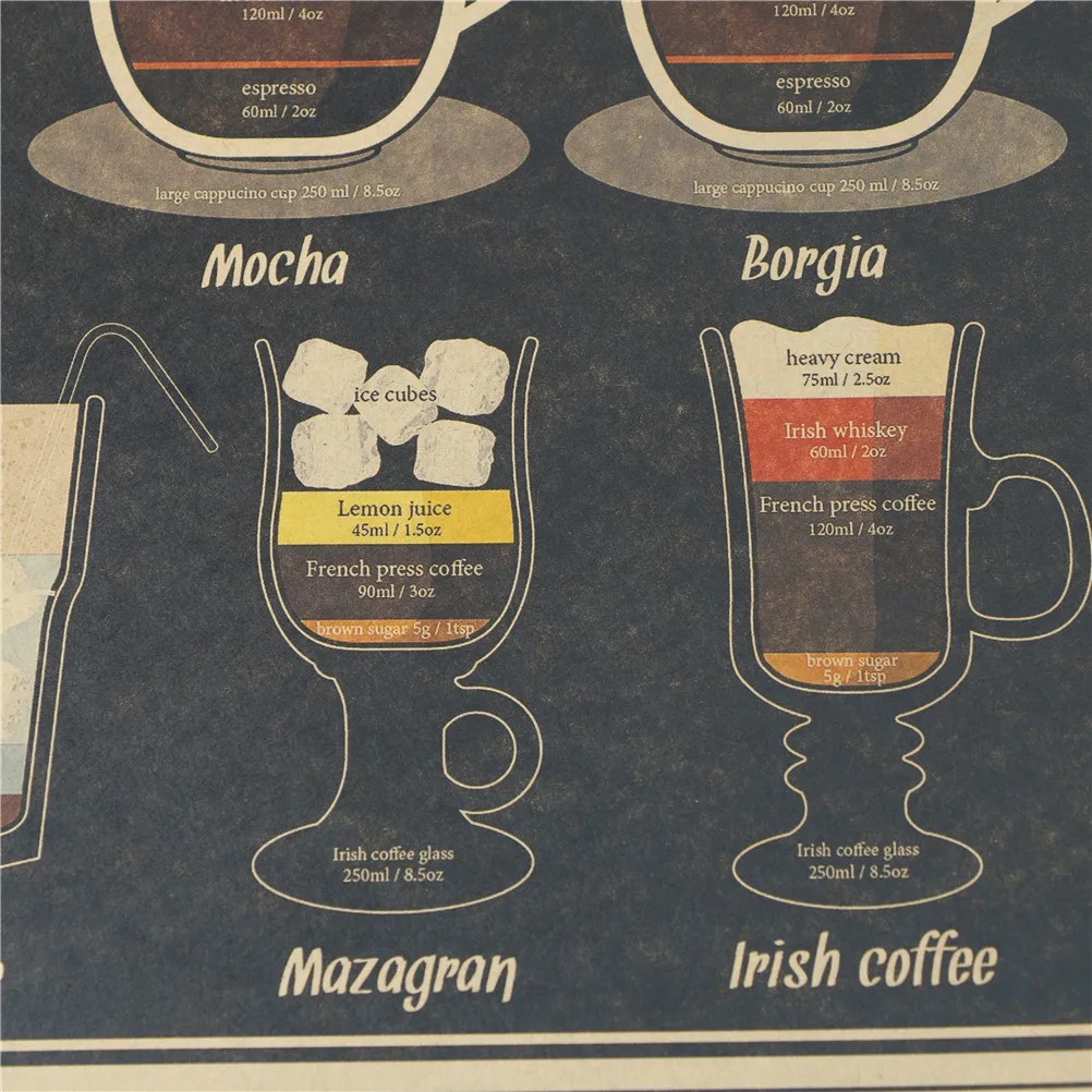 Наклейка на стену 1 шт. 51 5*36 см кофейная чашка кухонные принадлежности постер для