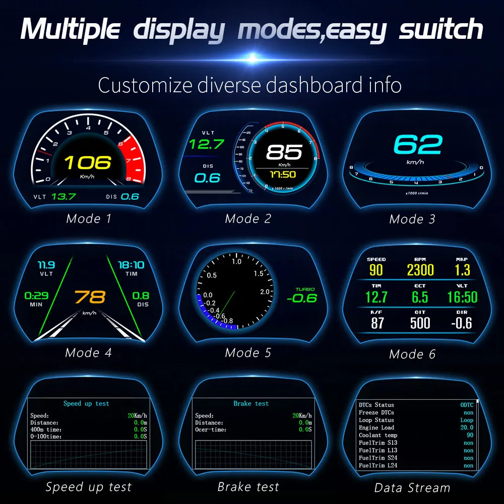 

Multi-Functional HUD Car Speed Monitor GPS OBD Multi-Mode Dashboard Display Portable LCD Screen Code Reading Speed Monitor