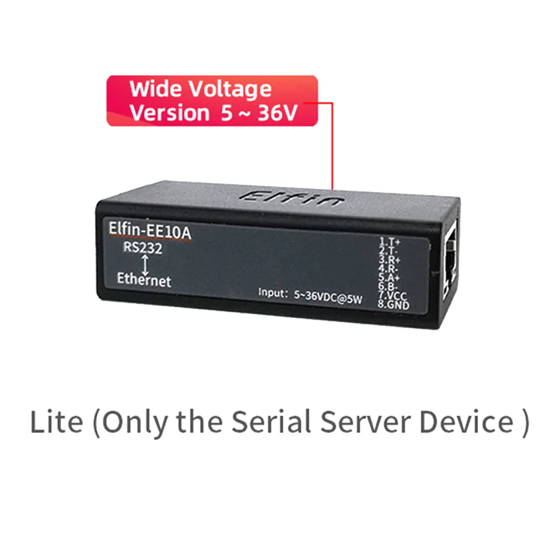 Стандартный последовательный порт RS485 для серверного модуля устройства Ethernet