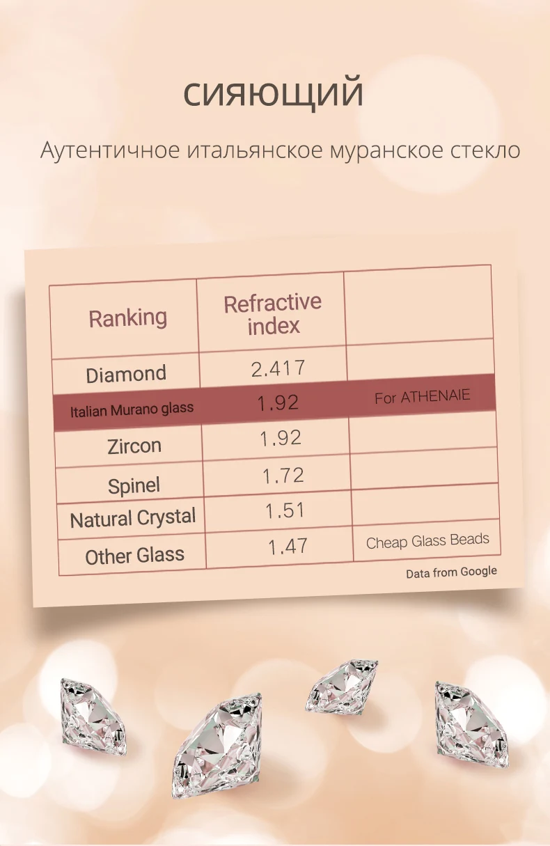 ATHENAIE, новинка, 925 пробы, серебряный, золотой Шиммер, жасмин из муранского стекла с изображением цветка, подвески, бусины, подходят для женщин, браслет