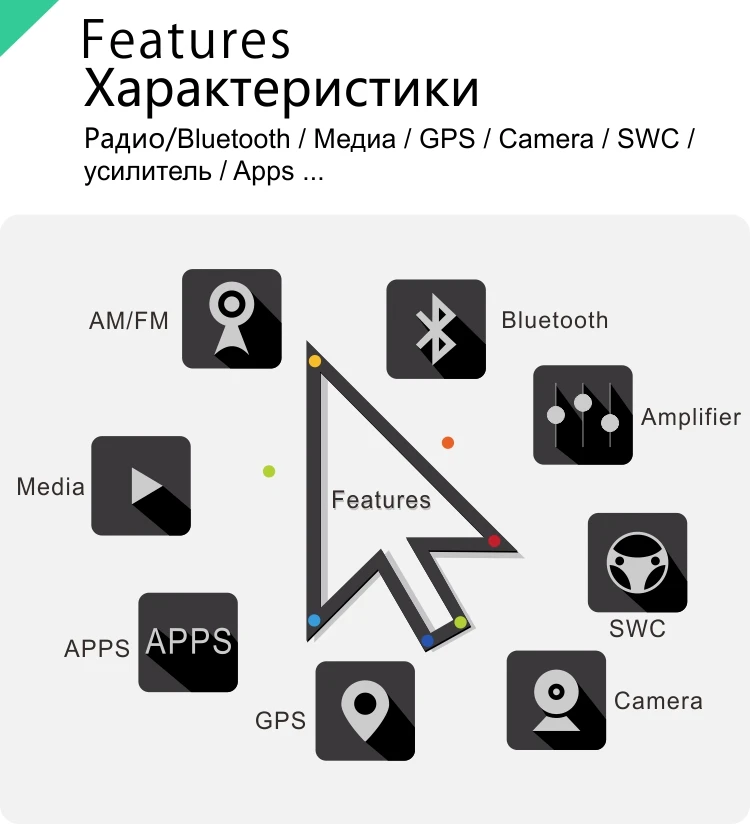 Dinpei " Android 9,0 автомобильный Радио мультимедийный плеер для hyundai Santa Fe santafe автомобильный Радио gps навигация mp5 wifi