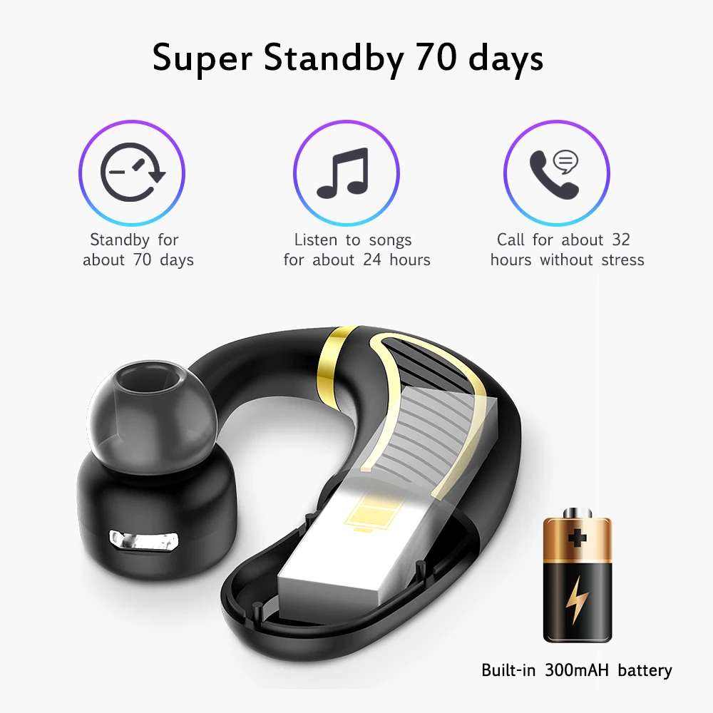 K21 Беспроводные наушники с громкой связью, bluetooth-гарнитура, наушники-вкладыши с микрофоном, чехол для наушников для компьютера, телефона