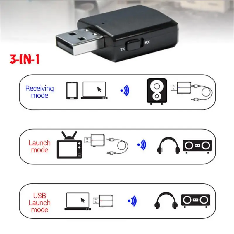 

New Portable Audio Receiver Transmitter 5.0 Wireless Bluetooth-compatible USB Three In One TV Computer Headphone Audio Adapter