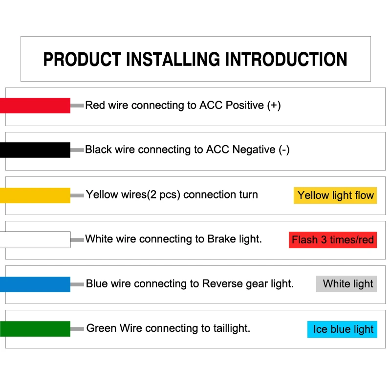 Светодиодная лента поворотного сигнала 4 цвета 120 см | Автомобили и мотоциклы