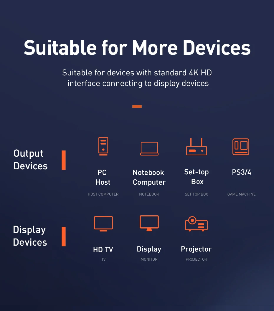 Baseus HDMI кабель 4K 60HZ HDMI к HDMI 2,0 удлинитель разветвитель Кабель для переключатель телевизора проектор ноутбук офис видео кабель HDMI