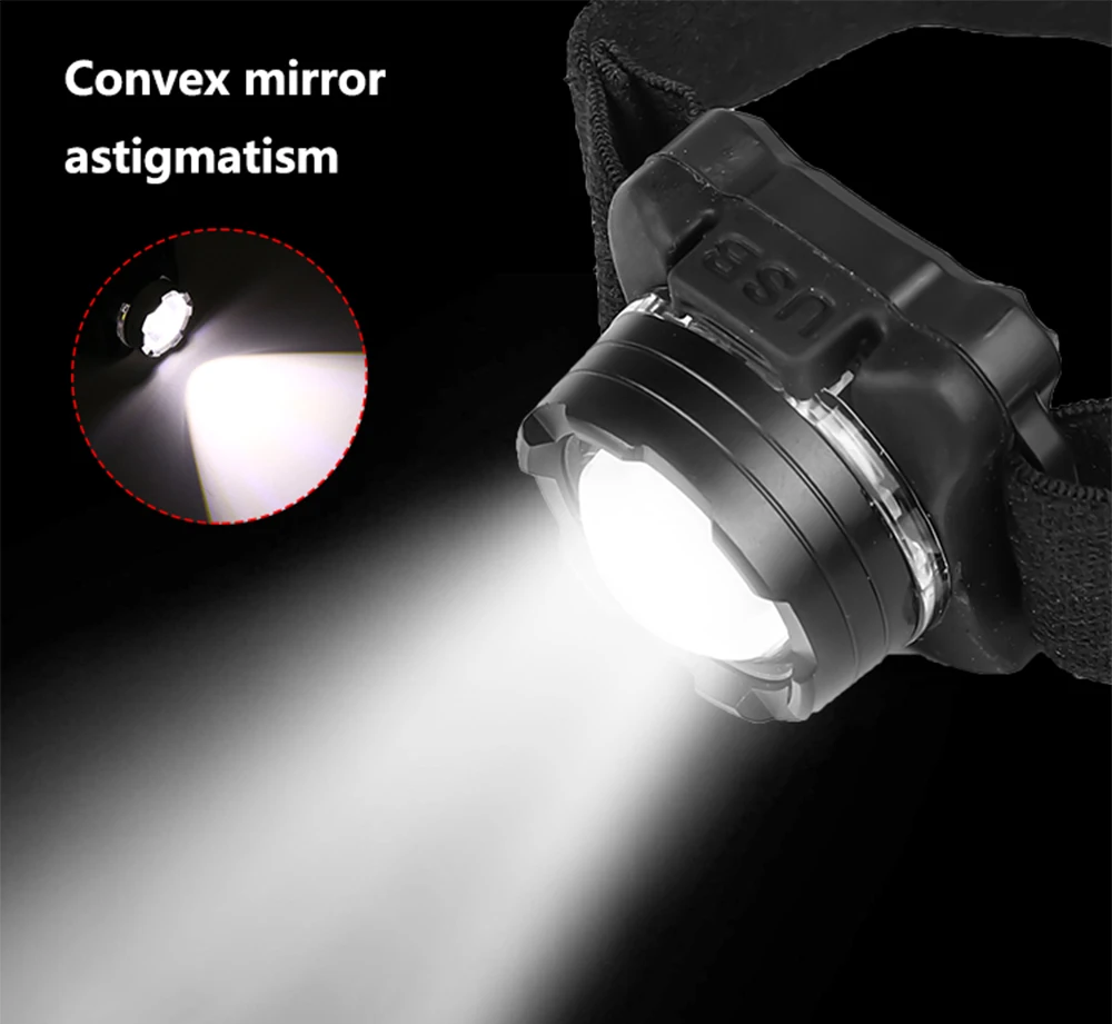 Налобный фонарь Pocketman светодиодный водонепроницаемый головной светильник со