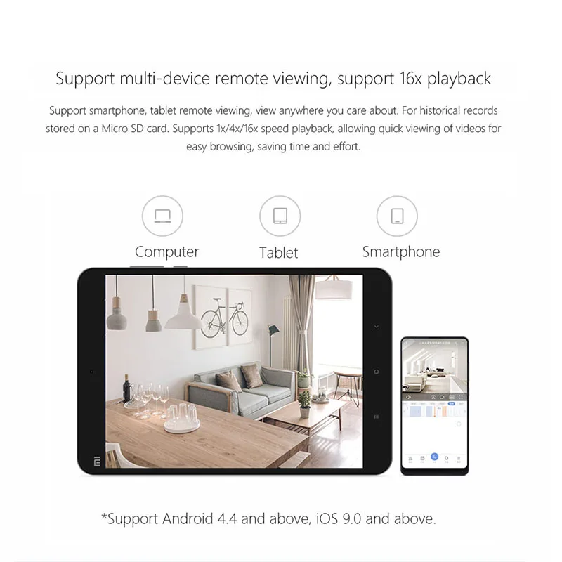 Мини IP камера Xiaomi Mijia Wi Fi 1080P HD инфракрасное ночное видение 360 градусов