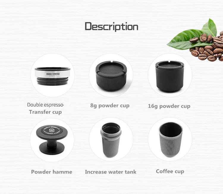 Новое второе поколение WACACO nanopresso порошок ручной портативный Эспрессо машина поставляется с защитной крышкой