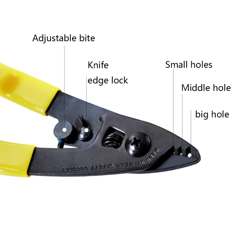 Оптический Волоконно-оптический инструмент для зачистки проводов | Инструменты