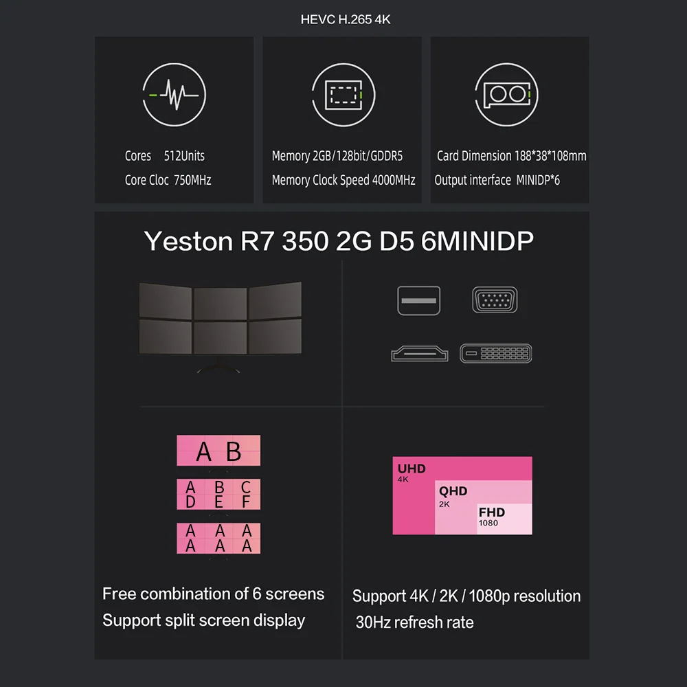 6-экранная графическая карта Yeston R7 350 2G D5 6MINIDP с поддержкой раздельного экрана 750/4000