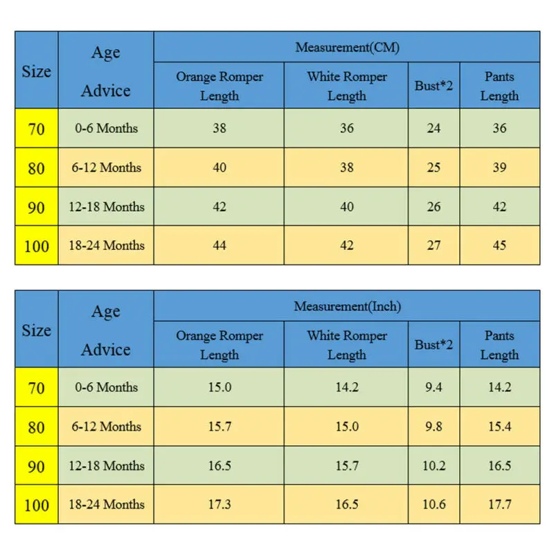 Наряд для новорожденных мальчиков на День Благодарения мой первый комбинезон