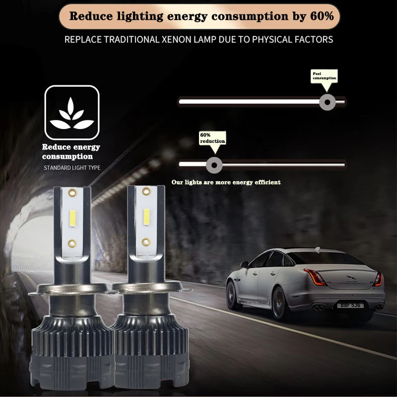 Автомобильные фары RXZ H1 светодиодный H3 Светодиодный MINI H4 hi/lo H7 H11 H8 9005/HB3/9006/HB4 880 9004