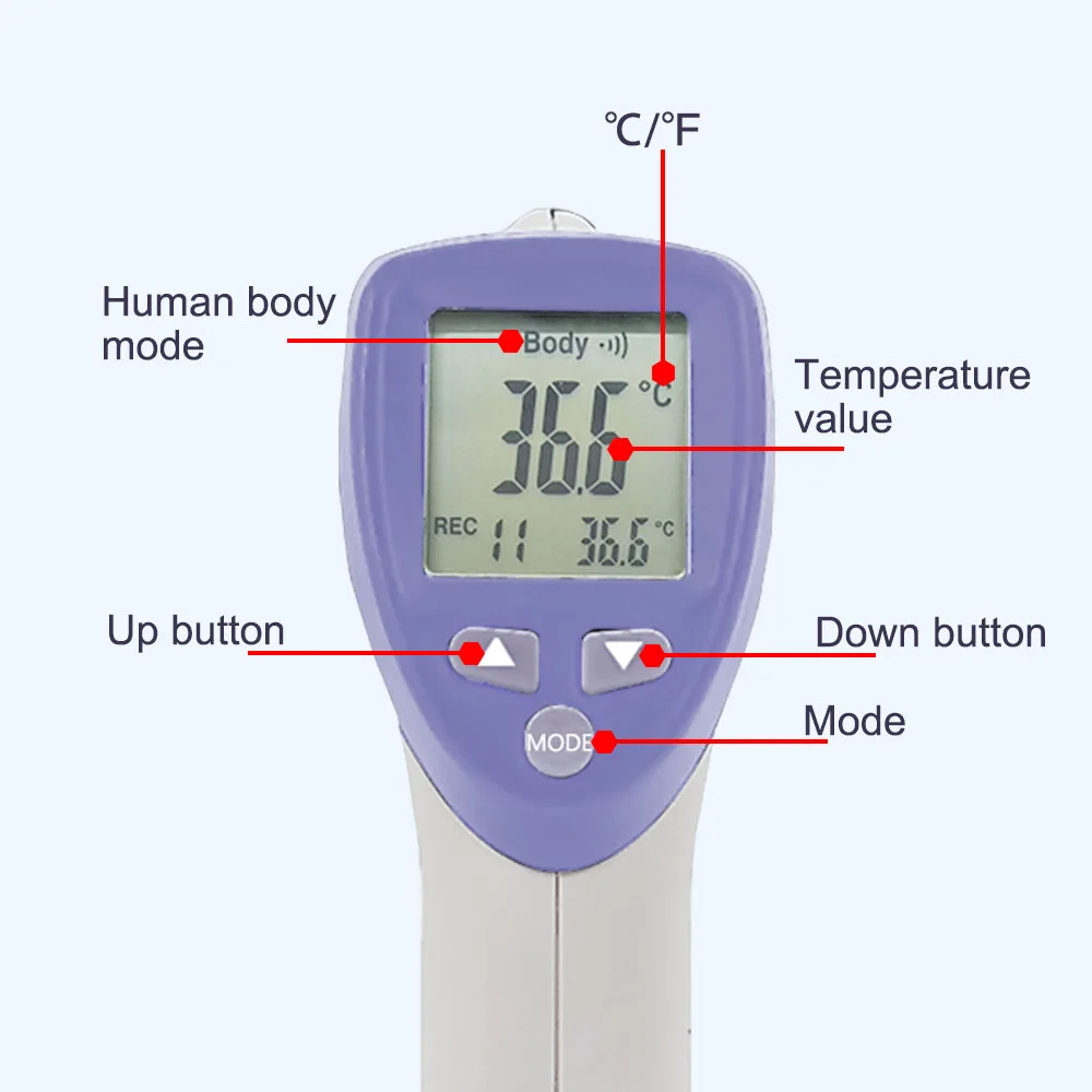 Цифровой термометр XEAST для измерения температуры тела Бесконтактный